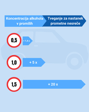 Kopija izdelka INFOGRAFIKA Instagram Post (45)) (1)